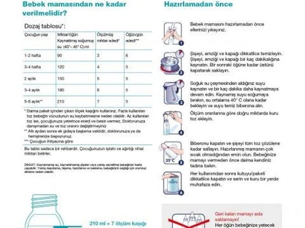 Tillagningsanvisning - Turkiska