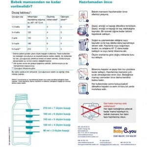 Tillagningsanvisning - Turkiska