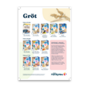 Avrivningsblock Gröt