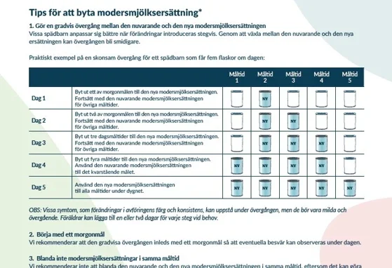 En gradvis övergång från en modersmjölksersättning till en annan