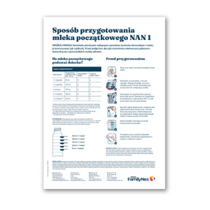 Tillagningsanvisning - Polska