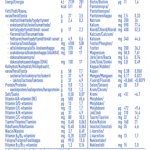 NAN EXPERTPRO A.R.Nutrition